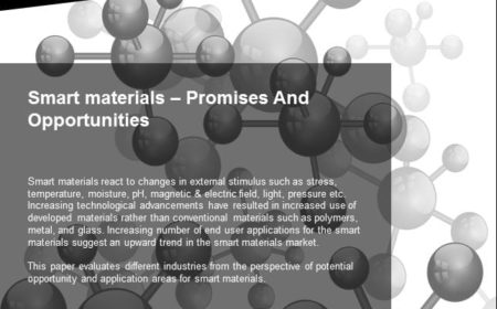 Smart materials – Promises And Opportunities