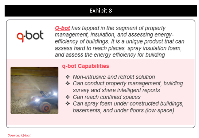 FutureBridge_Qbot